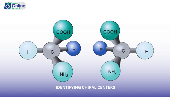 Lesson 09: Identifying Chiral Centers